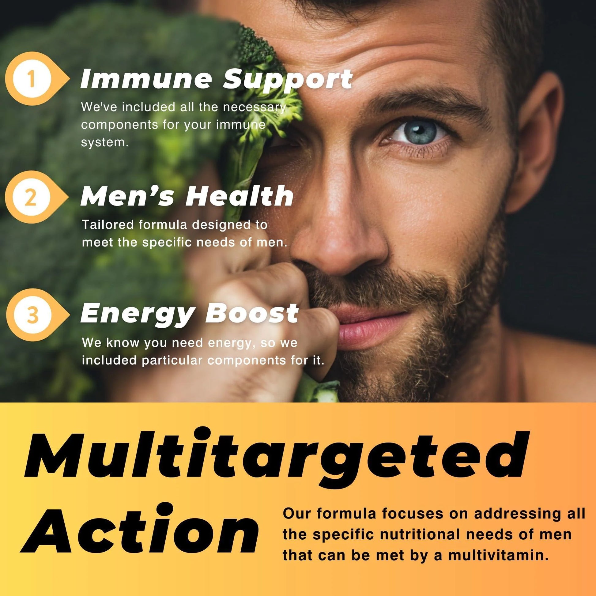 Men'S Multivitamin & Mineral Complex with Plant Based Extracts Multivitamin for Men Improves Overall Health Antioxidant & Natural Body Support 60 Capsules 30 Day Supply